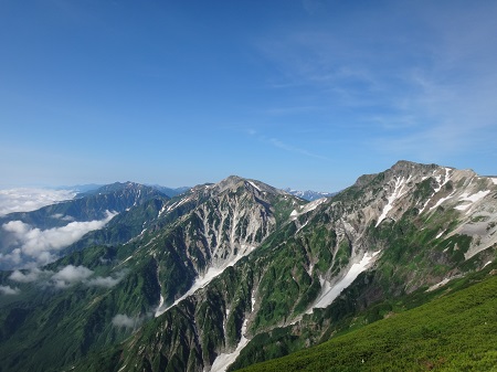 白馬岳の遠景