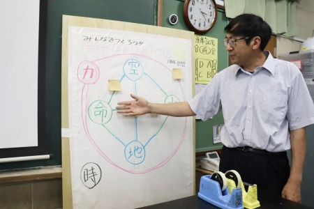 自然科学という広い分野を学ぶ理科。今学んでいることが自然科学全体のどこに位置するものなのか、迷子にならないように子どもたちみんなで作った「たんけんちず」