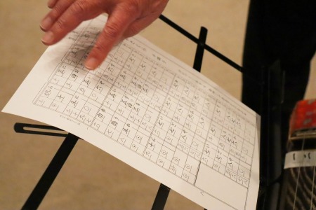 お箏の楽譜は、今まで見てきた楽譜と全然違う！