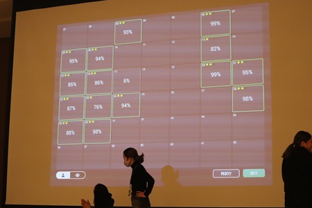 正しいスピード、十分な圧迫深度を100%として、何割ぐらい達成しているかをモニターで確認