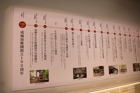 創立100周年を迎えた成城幼稚園